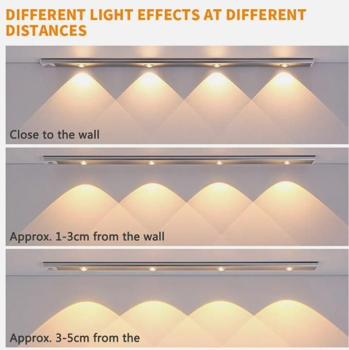 Slim Product-LED PIR Motion Sensor Cabinet Light (USB Rechargeable)